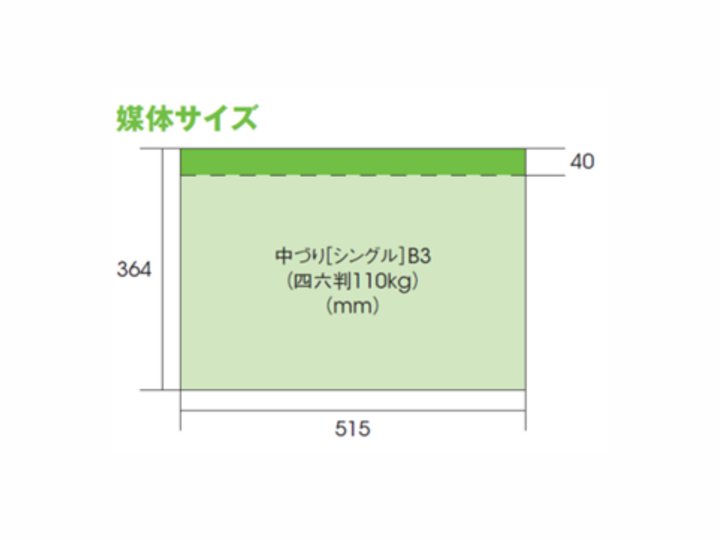 JR京葉線 京葉線 中づり